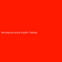 Aerodynamische Kupfer-Tabelle